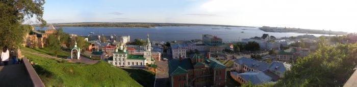 Nizhny Novgorod - 12 nehir ve 33 göller şehri nerede